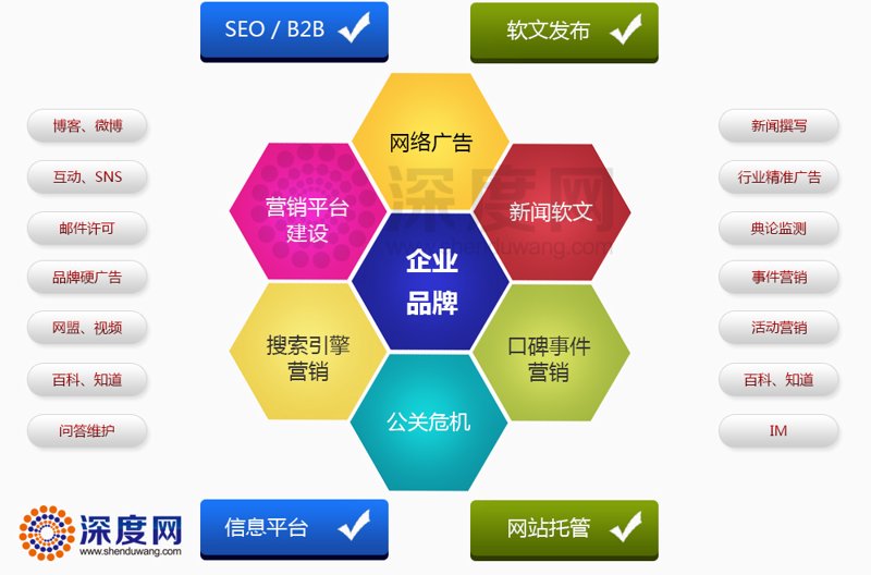 厦门出入境检验检疫局国际旅行卫生保健中心，为您保驾护航